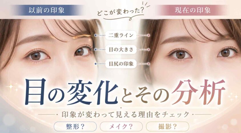 目の変化とその分析
