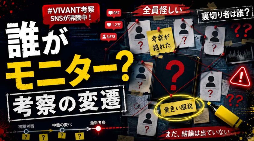 誰がモニターかという考察の変遷