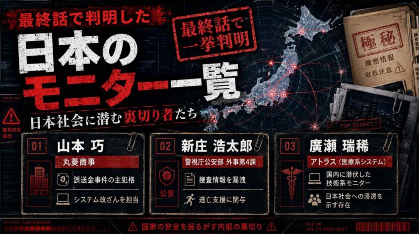 最終話で判明した日本のモニター一覧