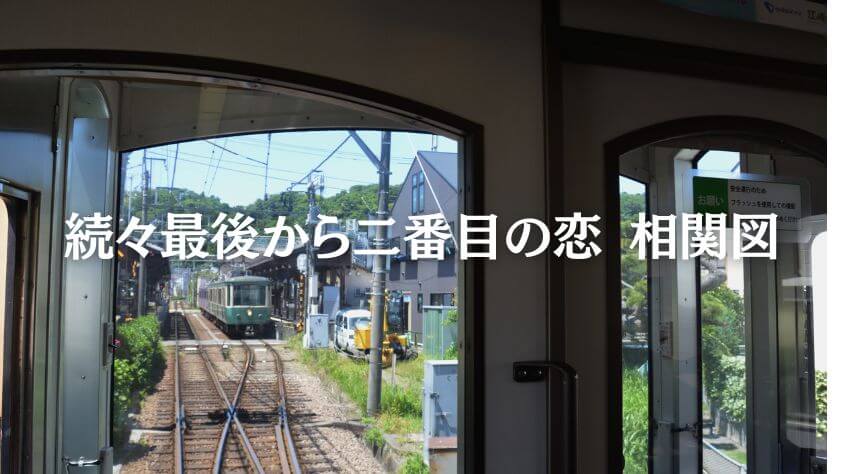 続々最後から二番目の恋の相関図