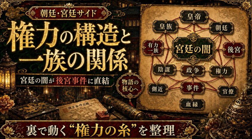 【朝廷・宮廷サイド】権力の構造と一族の関係