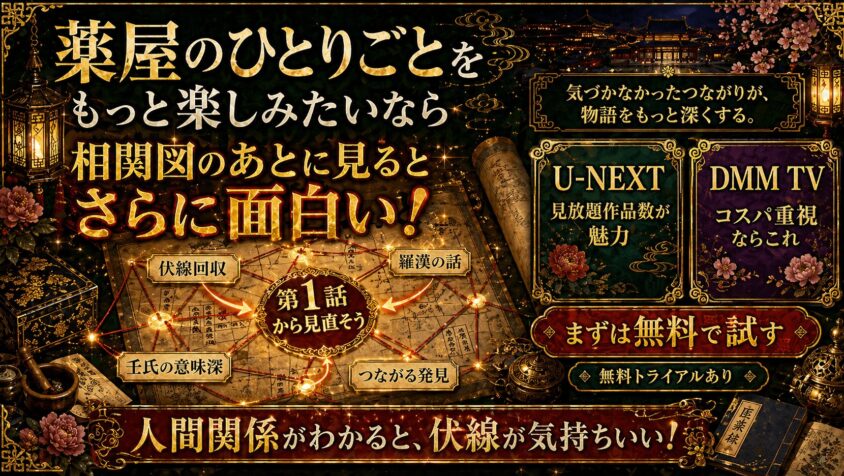 薬屋のひとりごとをもっと楽しみたいなら｜相関図を理解した後に見るとさらに面白い件