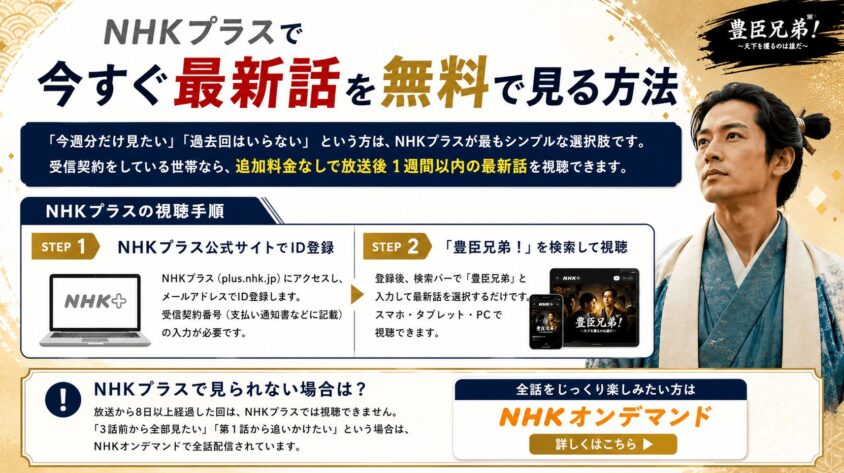 NHKプラスで今すぐ最新話を無料で見る方法