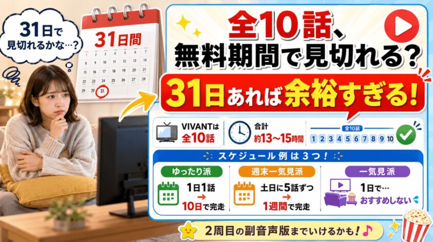 全10話を無料期間中に見切れる?視聴スケジュールを試算してみた