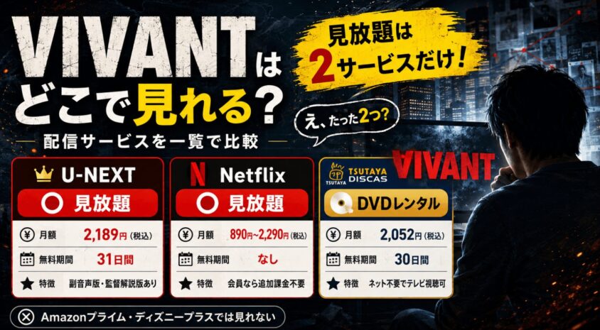 VIVANTはどこで見れる? 配信サービスを一覧で比較