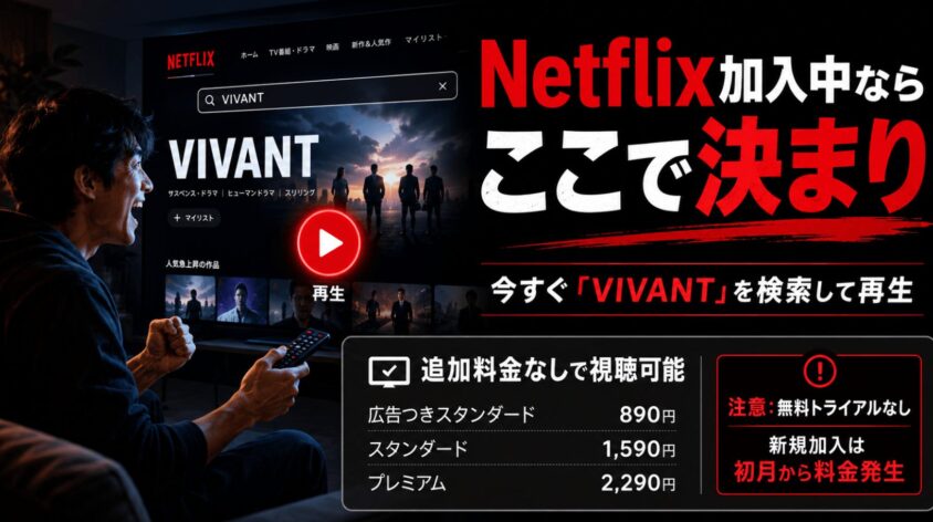 Netflix──すでに加入中ならここで決まり