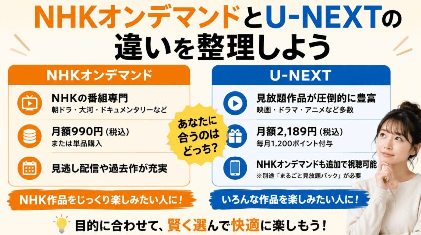 NHKオンデマンドとU-NEXTの違いを整理しよう
