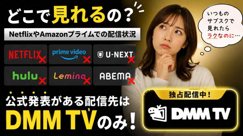 NetflixやAmazonプライムでの配信状況