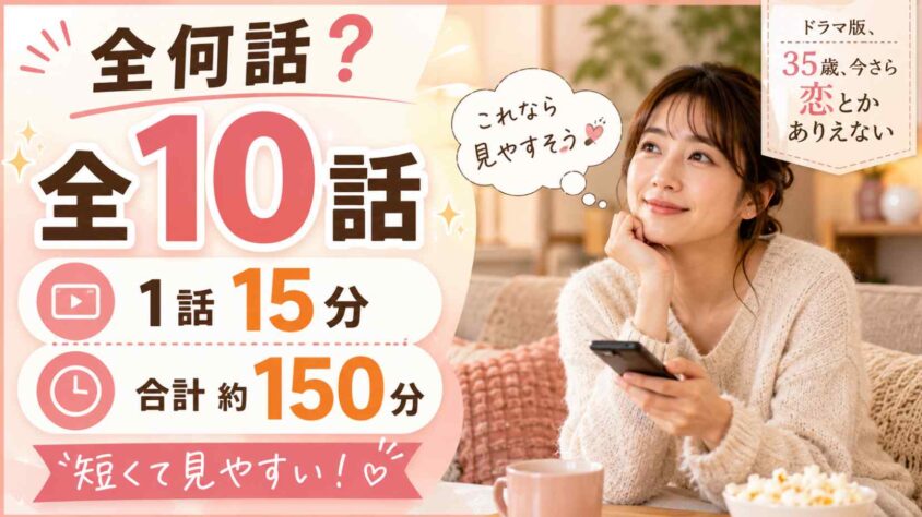 全何話で構成されるか配信ボリューム