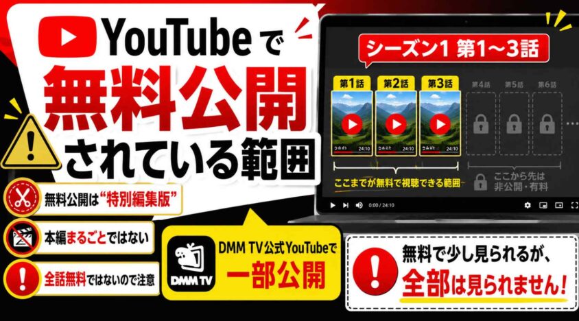 YouTubeで無料公開されている範囲