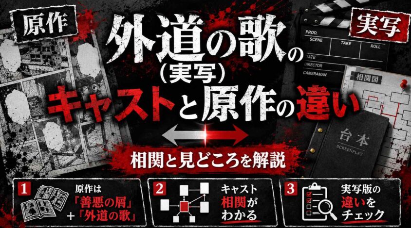 外道の歌（実写）のキャストと原作の違いは？