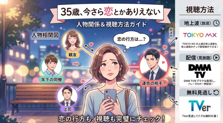 35歳、今さら恋とかありえないの相関図とあわせて知る視聴方法