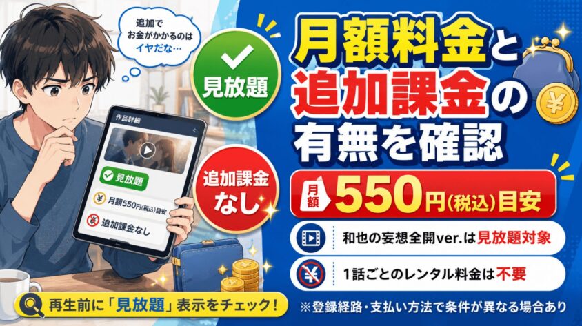 月額料金と追加課金の有無を確認