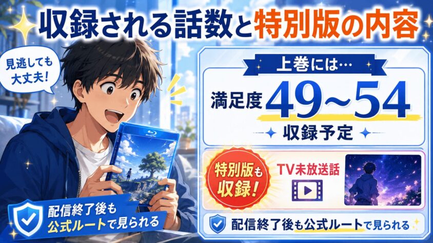 収録される話数と特別版の内容