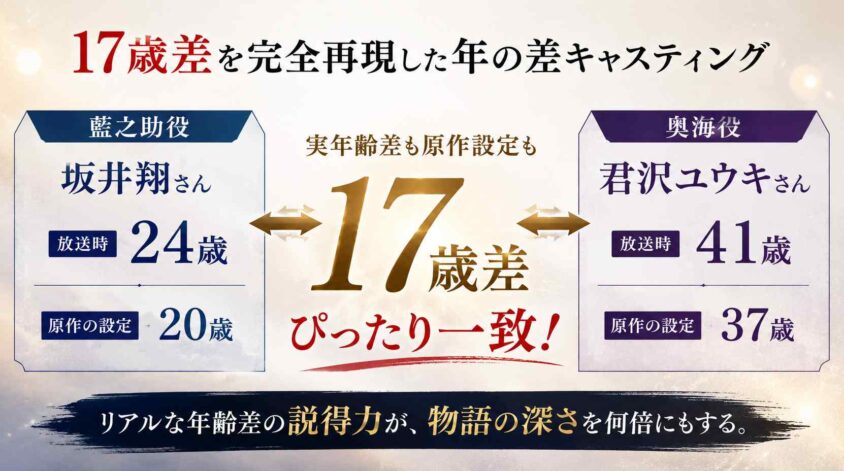 17歳差を完全再現した年の差キャスティング