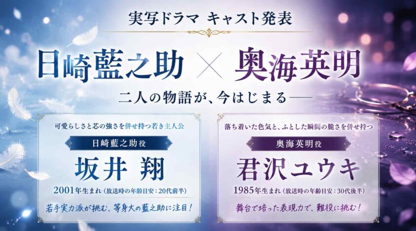 坂井翔・君沢ユウキら実写ドラマのキャスト