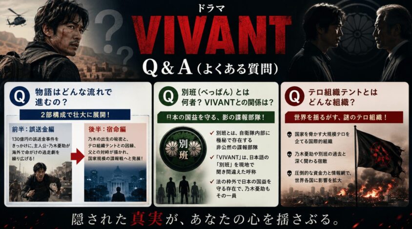 Q＆A（よくある質問）