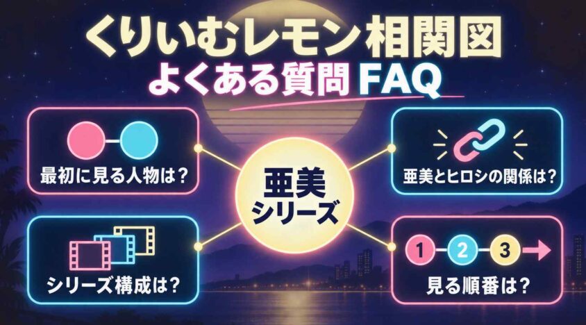 くりいむレモン相関図のよくある質問(FAQ)