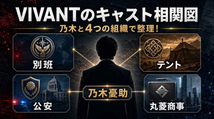 【保存版】VIVANTのキャスト相関図は乃木と4つの組織で整理! 主要人物15人の関係が一目でわかる