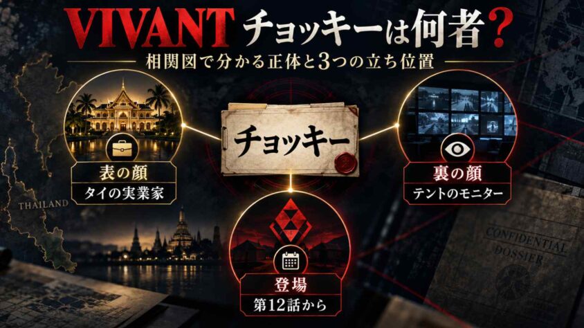 VIVANTチョッキーは何者? 相関図で分かる正体と3つの立ち位置